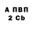 A PVP крисы CK Trey Pierce